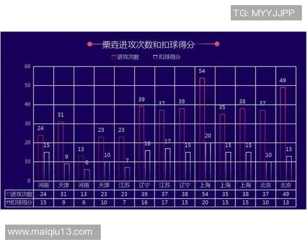 武汉排球队技术对比深度解析与未来发展趋势探讨实时数据